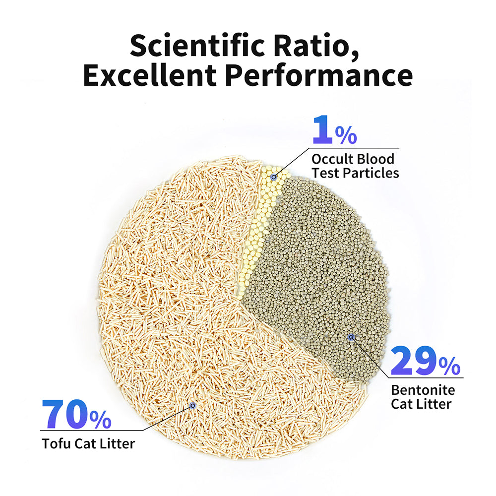 PETKIT Occult Blood Text Mixed Cat Litter