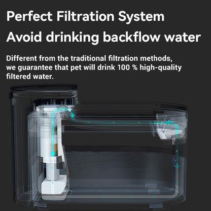 CATLINK Pure 3 AI Water Fountain - Wireless