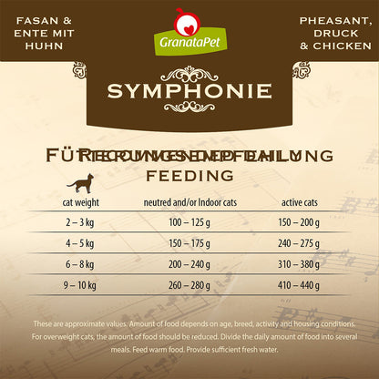 GRANATAPET Symphonie No. 8 Pheasant & Duck With Chicken Cat Wet Food