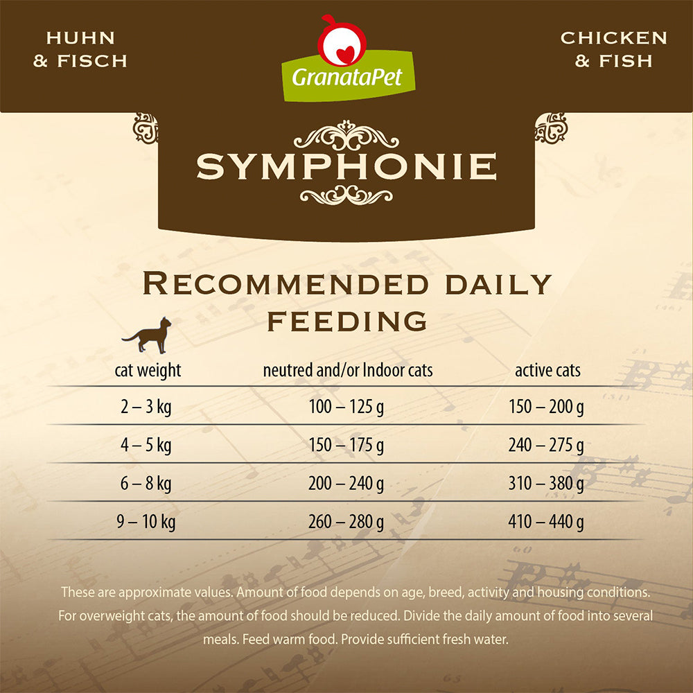 GRANATAPET Symphonie No. 7 Chicken & Fish Cat Wet Food