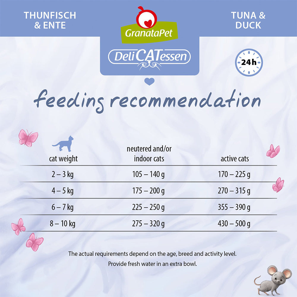 GRANATAPET Delicatessen Tuna & Duck Cat Wet Food