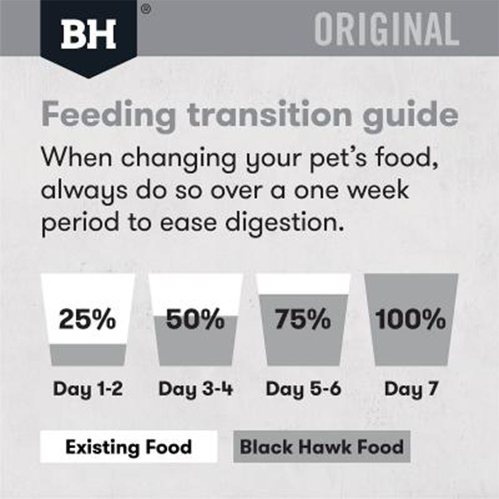 BLACK HAWK  Fish And Potato Original Adult Dry Dog Food