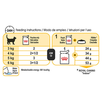 ROYAL CANIN Sensory Taste Gravy Adult Wet Cat Food 85g x 12