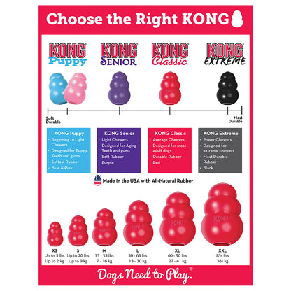 KONG Classic Small Red Rubber Dog Toy