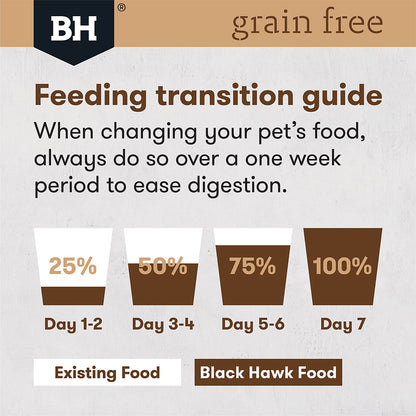 BLACK HAWK Grain Free Salmon Adult Dry Dog Food 15kg